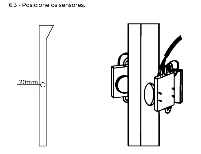 Orientação de instalação do sensor no condutor
